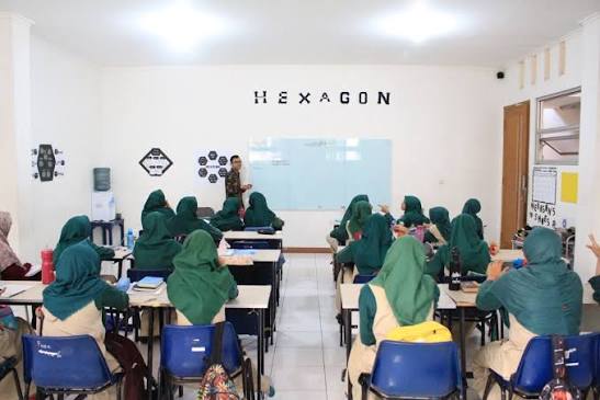 Kegiatan belajar SMP